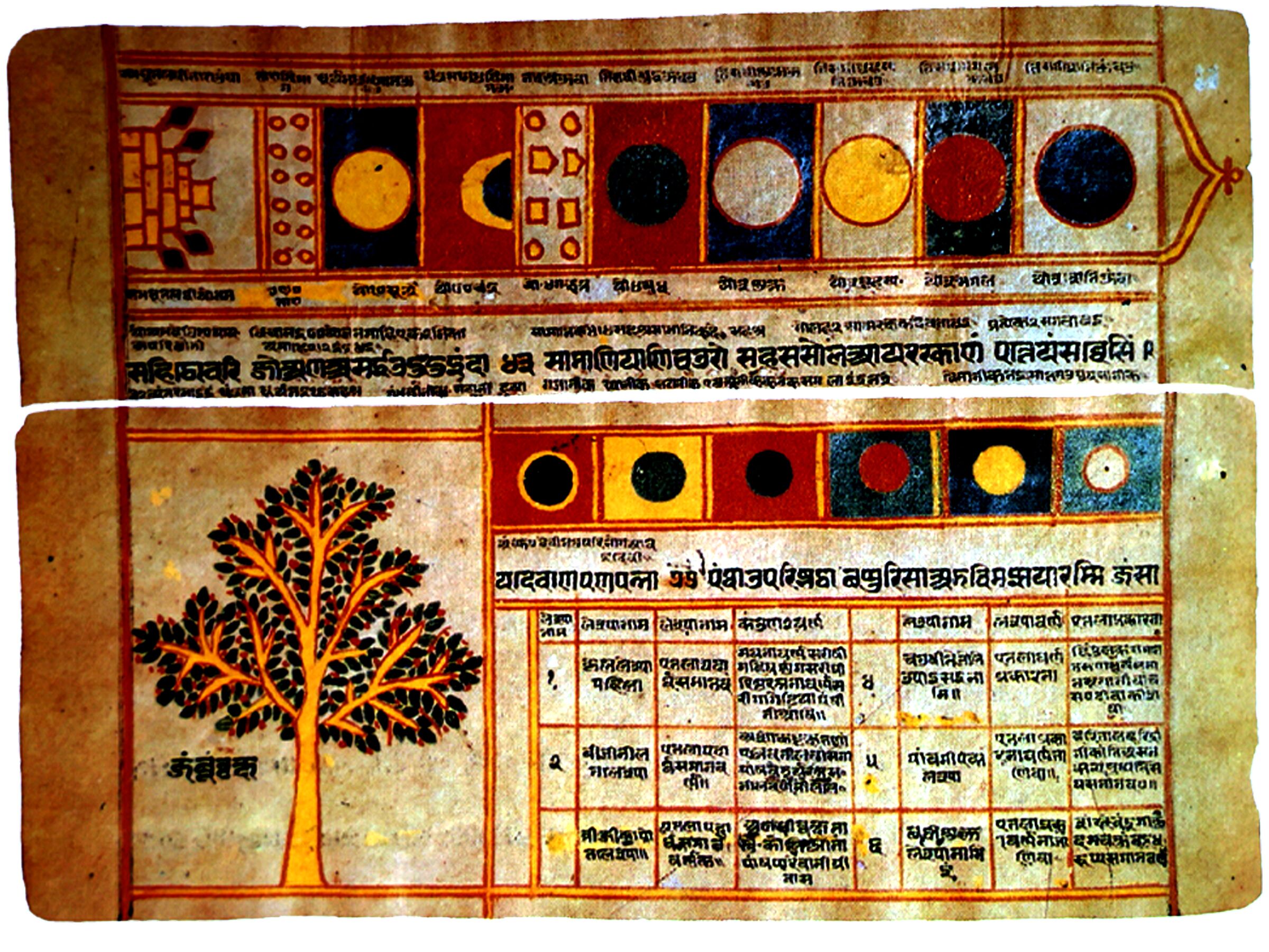 Veda Adhyayan Maṇḍala – Vedic Gurukula