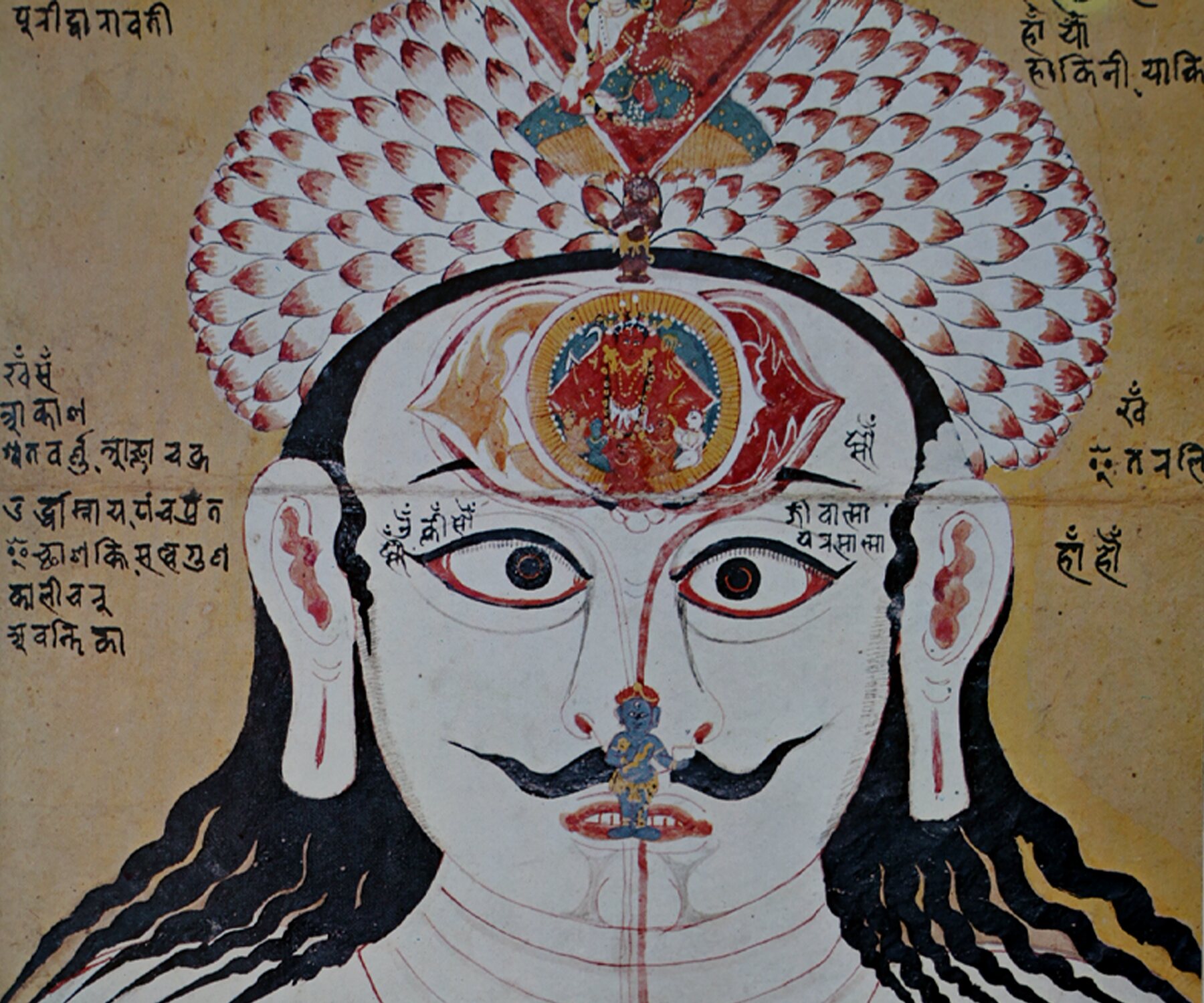 Kaula Jńānabodha Chakra – Tantra Gurukula