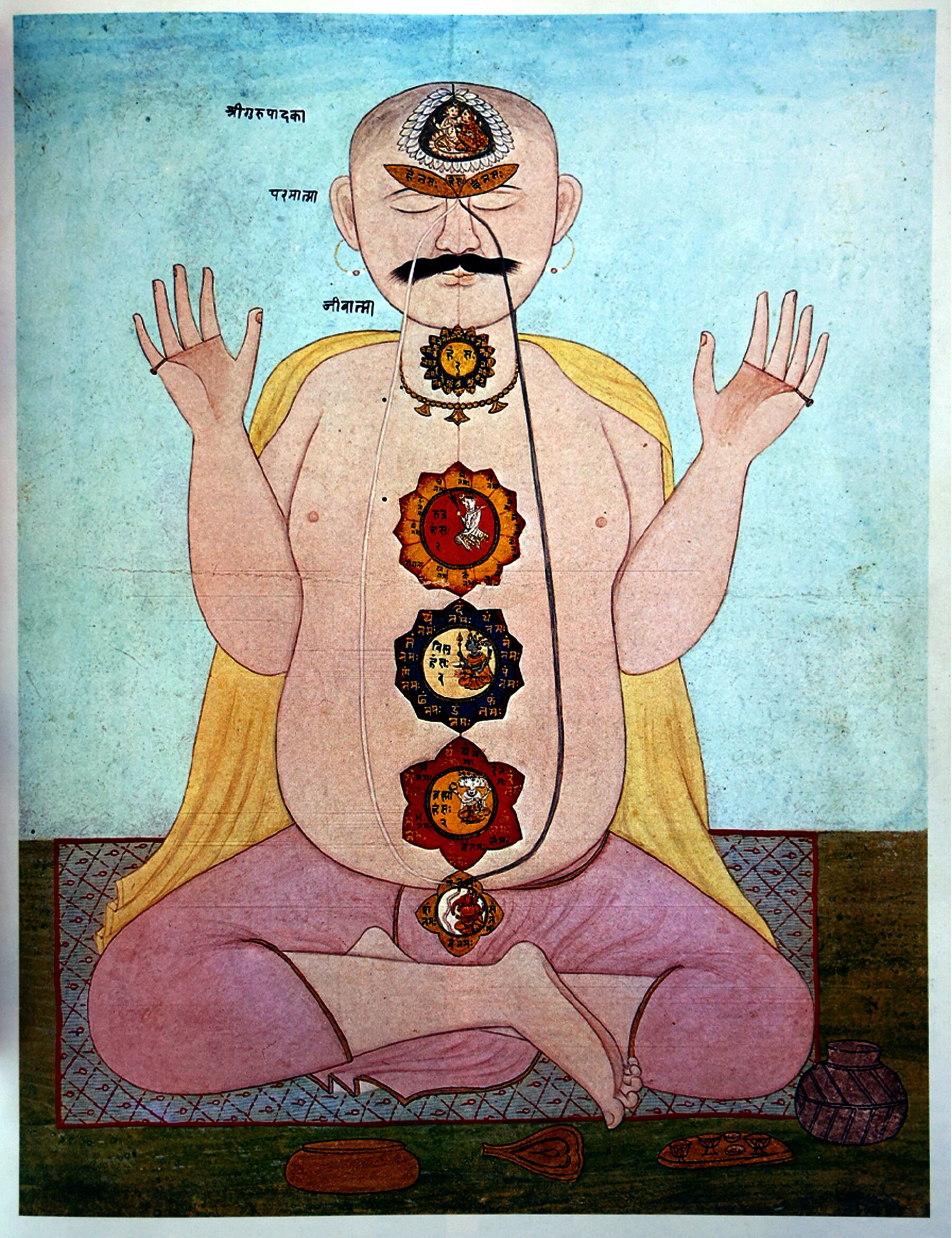 Tantric Yoga